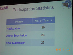 DSCN3343.JPG