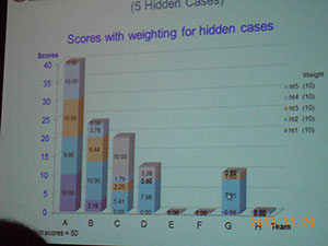 DSCN3345.JPG